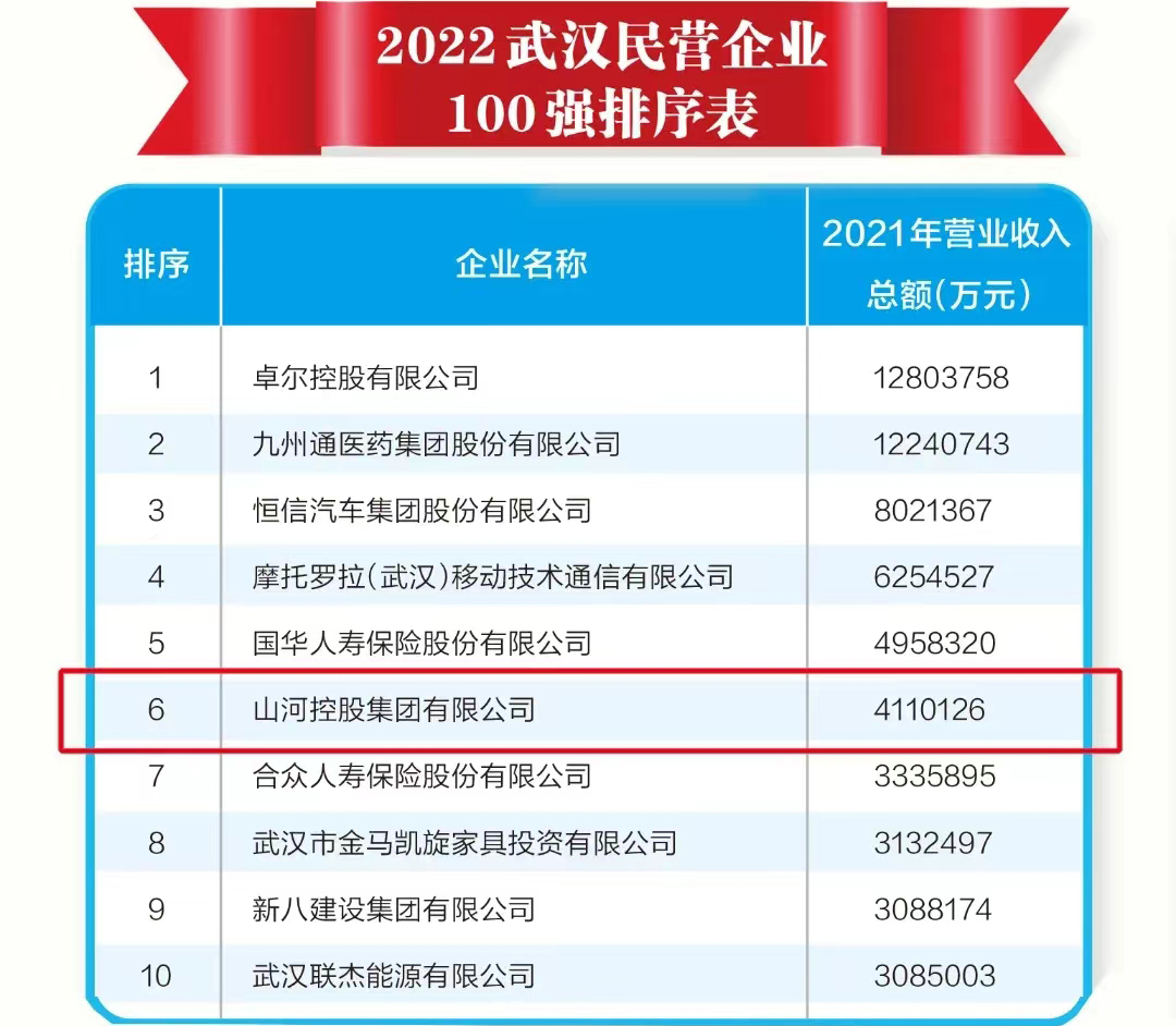 2024新澳门历史记录查询